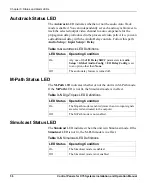 Preview for 78 page of Harris assuredcommunications X75-RCP Installation And Operation Manual