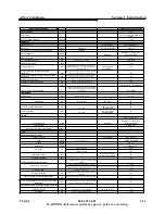 Preview for 29 page of Harris ATLAS ANALOGUE Manual