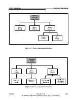 Preview for 111 page of Harris ATLAS ANALOGUE Manual