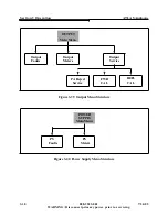 Preview for 112 page of Harris ATLAS ANALOGUE Manual