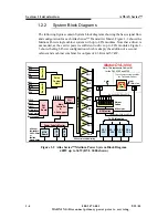 Предварительный просмотр 18 страницы Harris Atlas DVL1100 Technical Manual