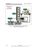 Предварительный просмотр 19 страницы Harris Atlas DVL1100 Technical Manual