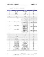 Предварительный просмотр 138 страницы Harris Atlas DVL1100 Technical Manual