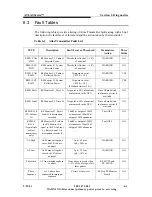 Предварительный просмотр 161 страницы Harris Atlas DVL1100 Technical Manual