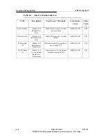 Предварительный просмотр 166 страницы Harris Atlas DVL1100 Technical Manual