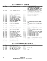 Предварительный просмотр 168 страницы Harris Atlas DVL1100 Technical Manual