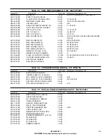 Предварительный просмотр 169 страницы Harris Atlas DVL1100 Technical Manual