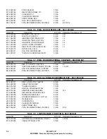 Предварительный просмотр 170 страницы Harris Atlas DVL1100 Technical Manual