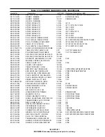 Предварительный просмотр 171 страницы Harris Atlas DVL1100 Technical Manual