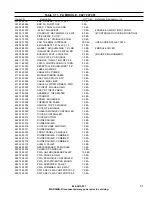 Предварительный просмотр 173 страницы Harris Atlas DVL1100 Technical Manual