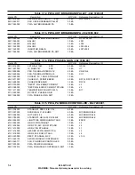 Предварительный просмотр 174 страницы Harris Atlas DVL1100 Technical Manual