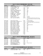 Предварительный просмотр 175 страницы Harris Atlas DVL1100 Technical Manual