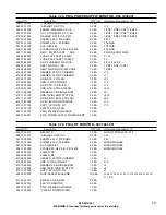 Предварительный просмотр 177 страницы Harris Atlas DVL1100 Technical Manual