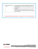 Preview for 2 page of Harris Aurora 5800 Troubleshooting Manual