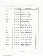 Предварительный просмотр 52 страницы Harris BC-1G Technical Manual