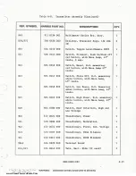 Предварительный просмотр 60 страницы Harris BC-1G Technical Manual