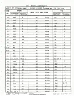 Предварительный просмотр 91 страницы Harris BC-1G Technical Manual