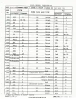 Предварительный просмотр 94 страницы Harris BC-1G Technical Manual