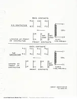 Предварительный просмотр 103 страницы Harris BC-1G Technical Manual