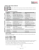 Preview for 31 page of Harris BMXDIGITAL 99-1200-0 Operation & Technical Manual