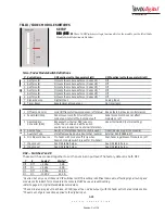 Preview for 37 page of Harris BMXDIGITAL 99-1200-0 Operation & Technical Manual