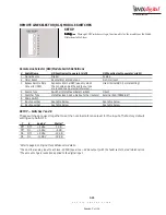 Preview for 41 page of Harris BMXDIGITAL 99-1200-0 Operation & Technical Manual