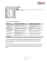 Preview for 47 page of Harris BMXDIGITAL 99-1200-0 Operation & Technical Manual