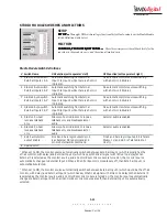 Preview for 53 page of Harris BMXDIGITAL 99-1200-0 Operation & Technical Manual