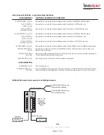 Preview for 57 page of Harris BMXDIGITAL 99-1200-0 Operation & Technical Manual