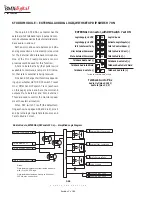 Preview for 60 page of Harris BMXDIGITAL 99-1200-0 Operation & Technical Manual