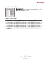 Preview for 63 page of Harris BMXDIGITAL 99-1200-0 Operation & Technical Manual