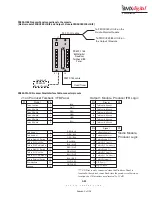 Preview for 65 page of Harris BMXDIGITAL 99-1200-0 Operation & Technical Manual