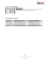 Preview for 67 page of Harris BMXDIGITAL 99-1200-0 Operation & Technical Manual