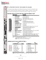 Preview for 70 page of Harris BMXDIGITAL 99-1200-0 Operation & Technical Manual