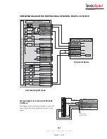 Preview for 73 page of Harris BMXDIGITAL 99-1200-0 Operation & Technical Manual