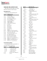 Preview for 124 page of Harris BMXDIGITAL 99-1200-0 Operation & Technical Manual