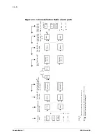 Preview for 142 page of Harris Constellation Installation And Maintenance Manual