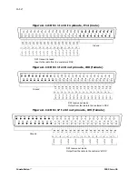 Preview for 206 page of Harris Constellation Installation And Maintenance Manual