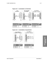Preview for 225 page of Harris Constellation Installation & Maintenance