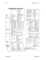 Preview for 248 page of Harris Constellation Installation & Maintenance