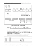 Предварительный просмотр 53 страницы Harris CZ1000F Commissioning Manual