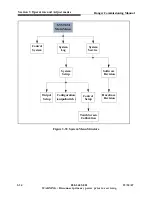 Предварительный просмотр 90 страницы Harris CZ1000F Commissioning Manual