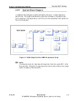 Предварительный просмотр 95 страницы Harris CZ1000F Commissioning Manual