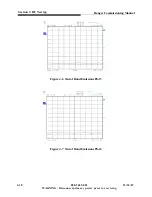 Предварительный просмотр 108 страницы Harris CZ1000F Commissioning Manual