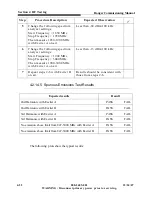 Предварительный просмотр 112 страницы Harris CZ1000F Commissioning Manual