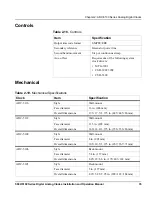 Preview for 47 page of Harris DAC-5016 Installation And Operation Manual