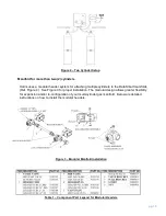 Preview for 10 page of Harris DataSmart 763 Installation & Operation Manual