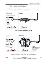 Предварительный просмотр 19 страницы Harris DiamondCD Series Technical Manual