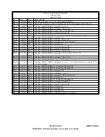 Предварительный просмотр 9 страницы Harris DX 25U Technical Manual