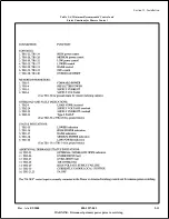 Предварительный просмотр 23 страницы Harris DX 25U Technical Manual